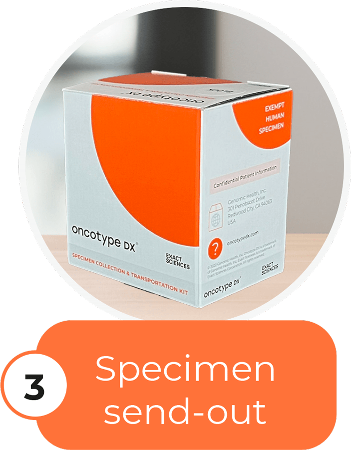 Ordering the Test Oncotype DX® Test Oncotype IQ® International