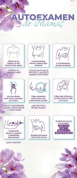 Tarjeta de autoexamen de mama página 1.