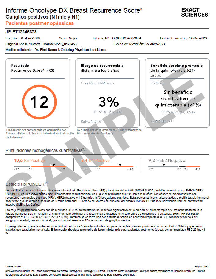 El informe Oncotype DX Breast Recurrence Score Ganglios positivos