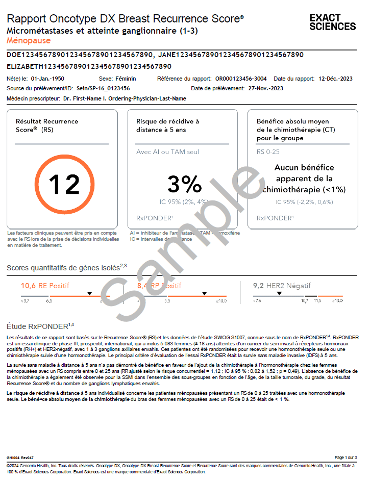 Le rapport Oncotype DX Breast Recurrence Score: Noeud Négatif