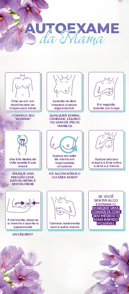 Seu cartão de autoexame da mama página 1.