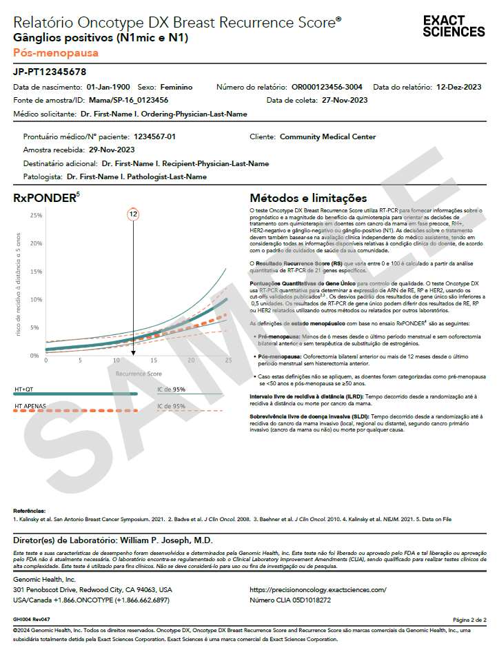 O relatório Oncotype DX Breast Recurrence Score Linfonodo Positivo página 2